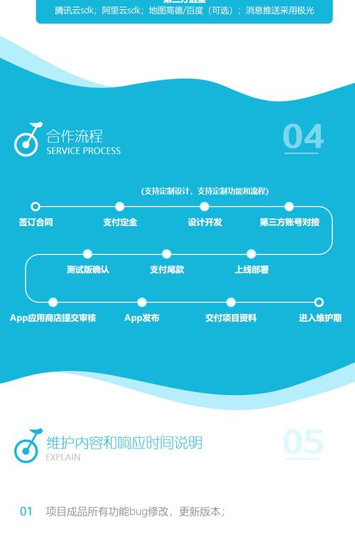 景區如何玩轉共享電動車？看完這個成都APP制作案例你就明白了