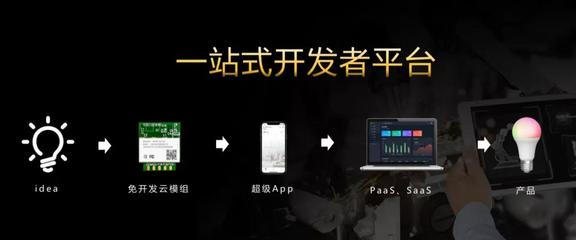 引領智能新變革 成都智能家居展新品璀璨，驅動本地APP開發新浪潮