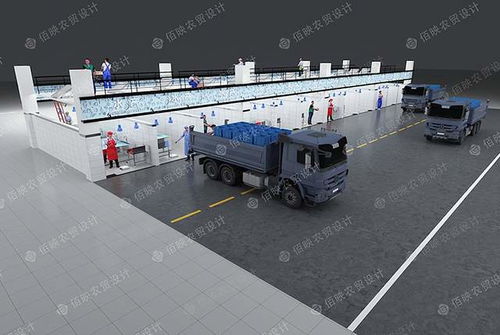 魯南農(nóng)產(chǎn)品電商物流產(chǎn)業(yè)園與鮮農(nóng)都中心市場設計方案 構建高效貨物進出口新樞紐