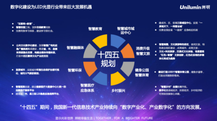 元宇宙來襲 數字化為光顯與智慧城市軟件鋪就新機遇